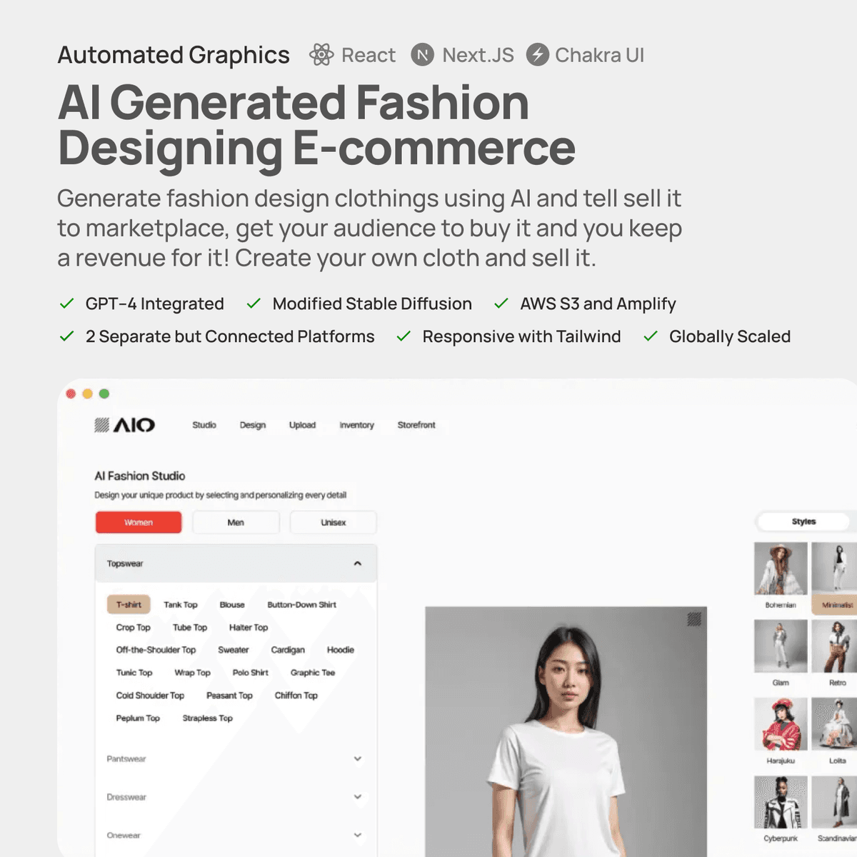 AI Generated Fashion Designing E-commerce
